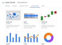 Google Looker Studio